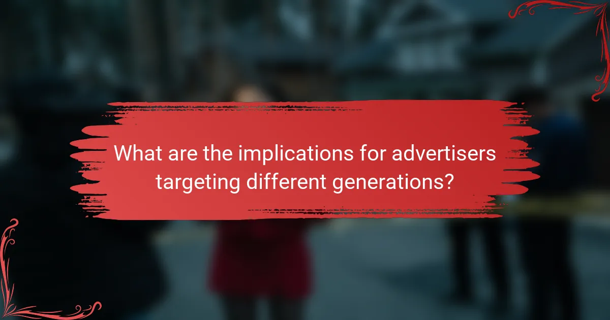 What are the implications for advertisers targeting different generations?